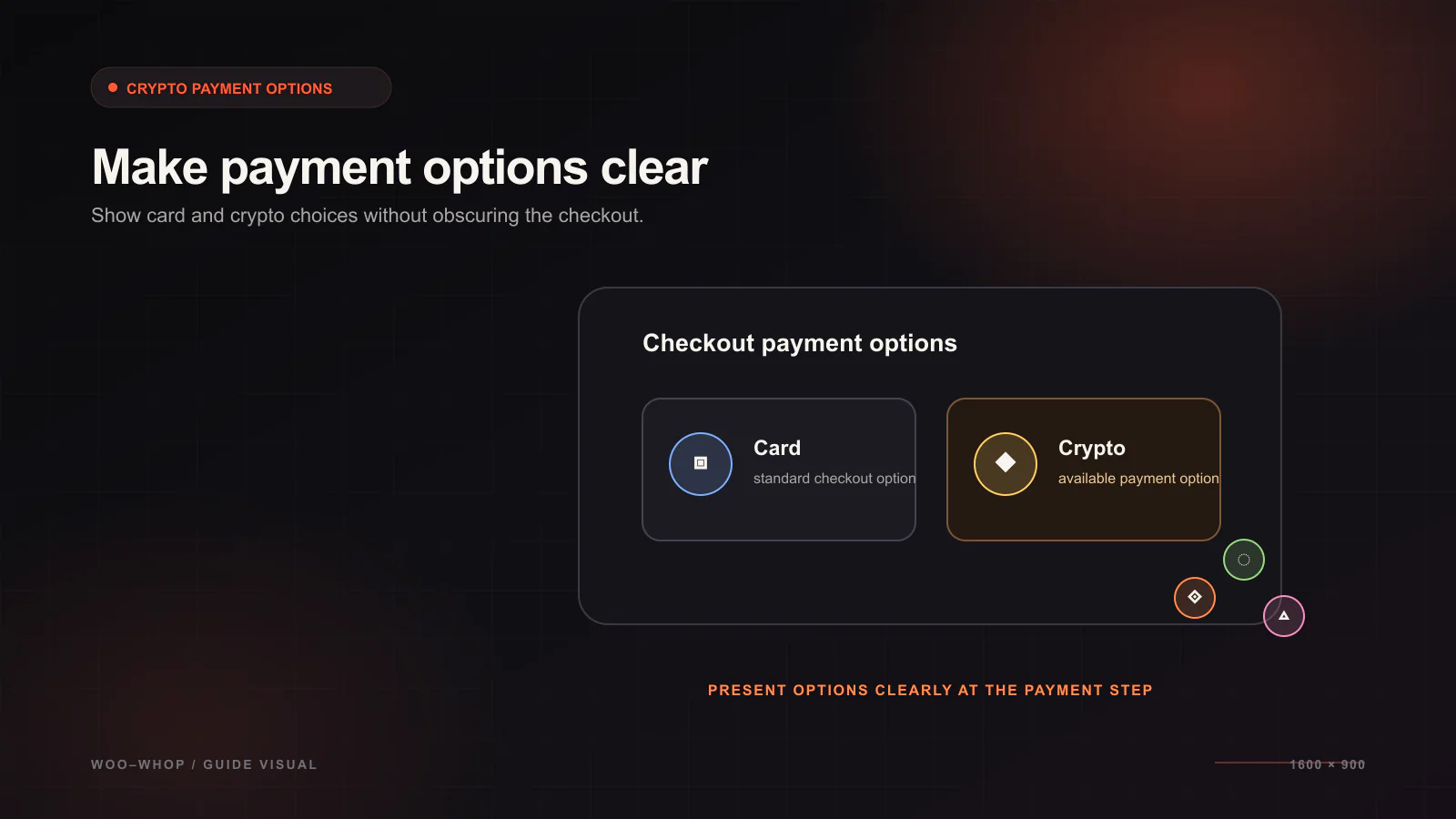 How to Offer Crypto Payment Options in WooCommerce With Whop — Payment methods guide illustration