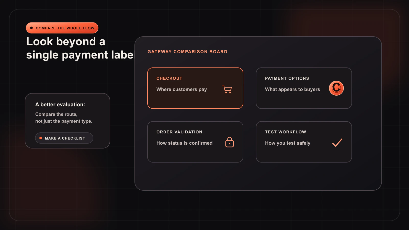 Choosing a Crypto-Capable WooCommerce Gateway Alongside Card Payments — Buying guide guide illustration
