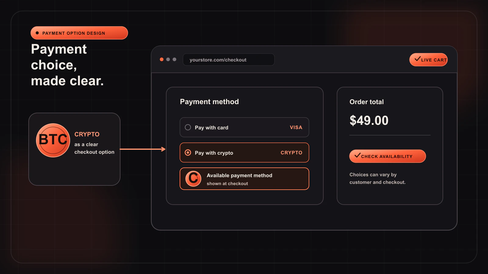 How to Offer Crypto Payments on WooCommerce Alongside Cards — Payment methods guide illustration